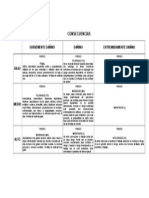 CONSECUENCIAS
