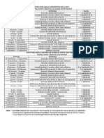 Structura An Universitar 2014 2015-18-07