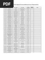 Download McClung Communications  Public Relations - 2014 Election Night - MN House Scorecard by McClung Communications  Public Relations SN244925307 doc pdf