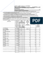 2012 Tax Compensation