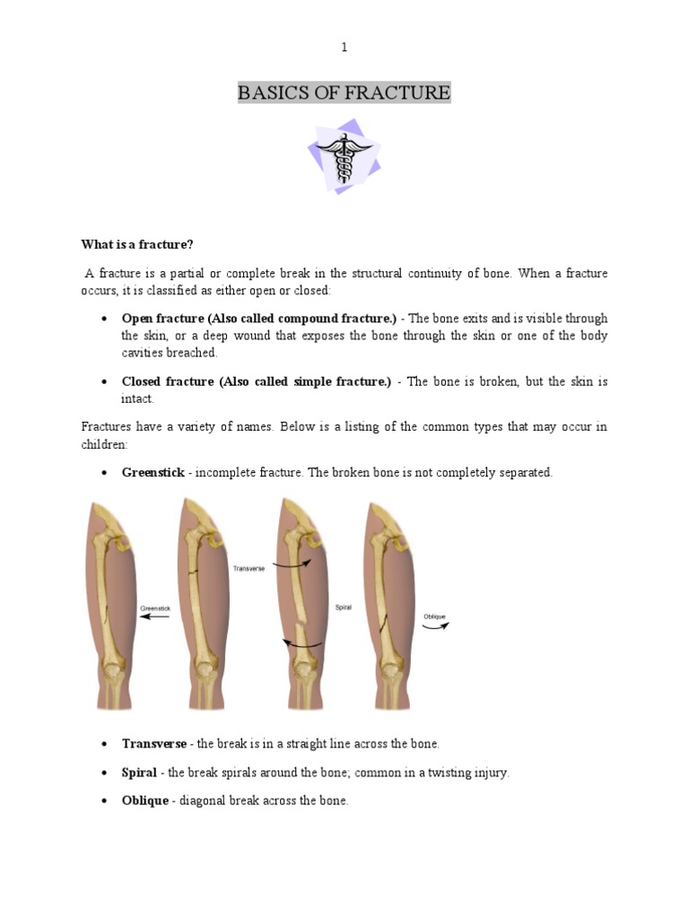 What is a broken bone through the skin called