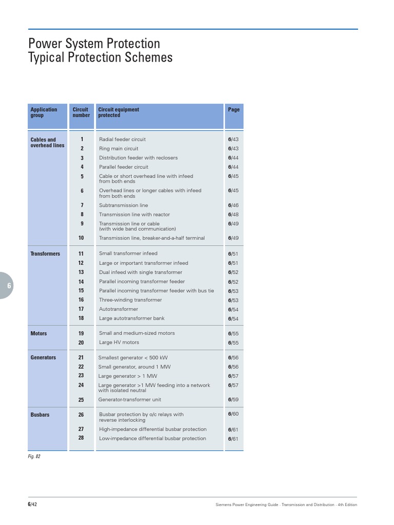 Siemens Typical Protection Schemes | PDF | Electric Power System ...
