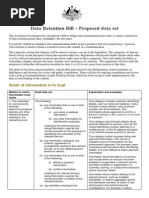 Download Data Retention - Draft Data Set - 301014 by taylorjosh SN244951610 doc pdf