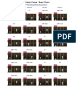 Guitar Power Chord Chart