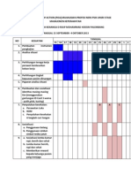 Evaluasi Planning of Action