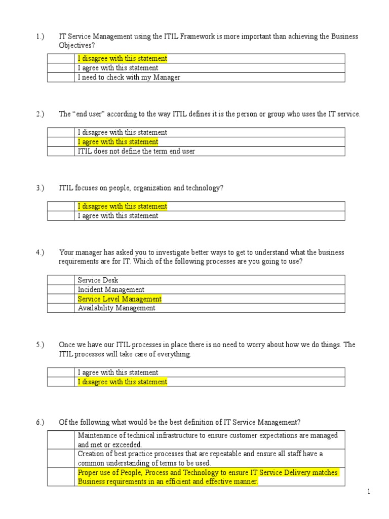 Itil | PDF