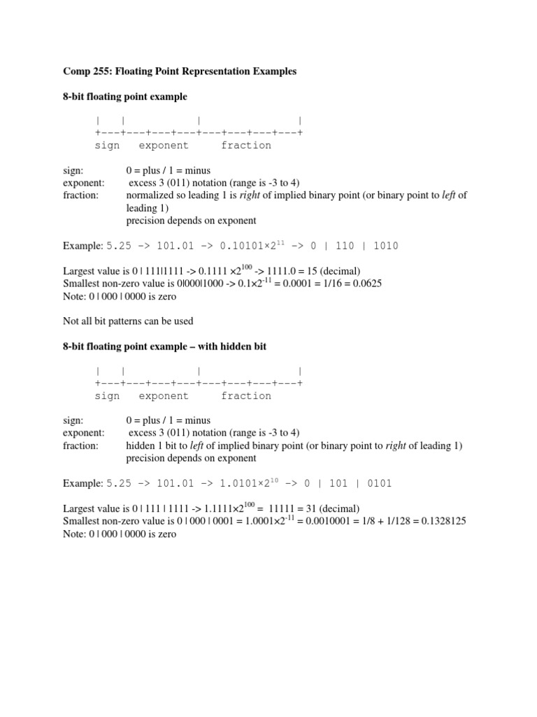 Floating Point Representation Examples | PDF