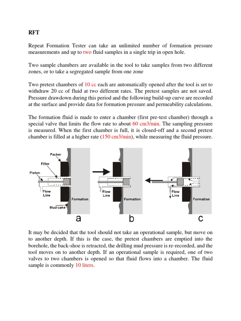 RFT Vs MDT Vs DST Petroleum Reservoir Pressure