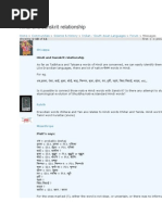 Download Hindi and Sanskrit Relationship by Ravi Vararo SN24500025 doc pdf