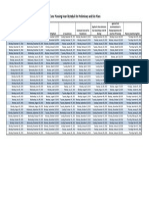 DRC and Planning Board Schedule For Preliminary and Site Plans