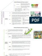 Planeacion y Gestion Mapa