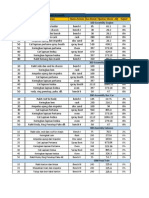 Routing Sheet