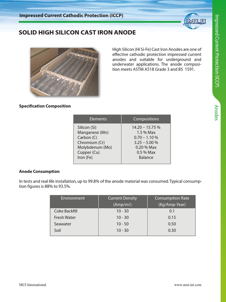 Solid High Silicon Cast Iron Anode: Impressed Current Cathodic ...
