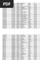 Download List of Banks in TamilNadu India With MICR and IFSC Code by DrSagindar SN24501956 doc pdf