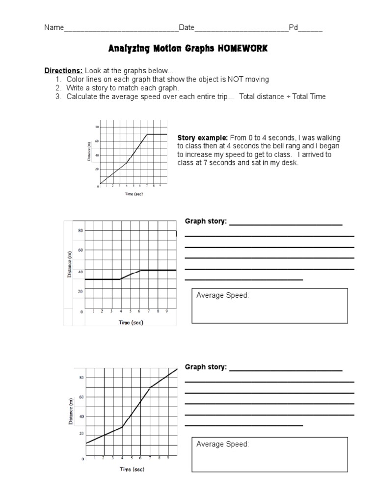 Phase3 Analyzingmotiongraphs HW | PDF | Teaching Methods & Materials