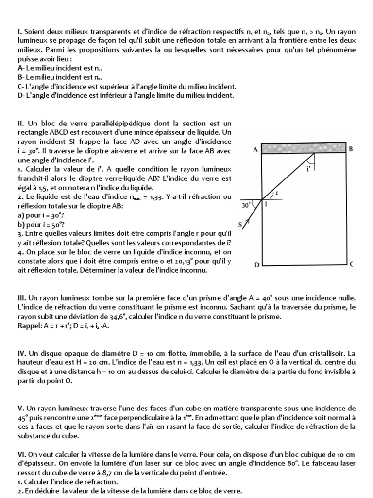 Kp E000 Refraction Indice De Refraction Refraction