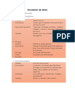 Diccionario de Datos