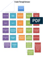 Naviance Student Walkthrough