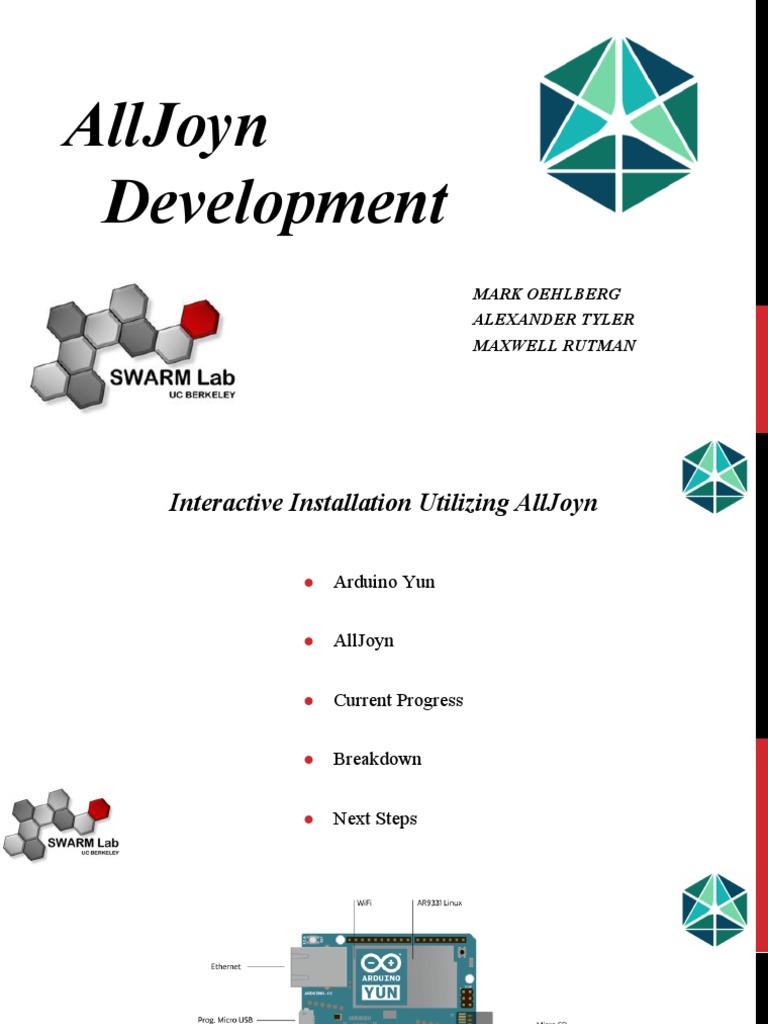 AllJoyn Integration for Developers | PDF