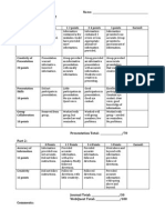 Immigration Webquest Rubric