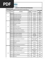 Licenciatura Em Pedagogia Unirio