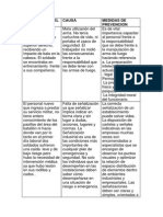 Higiene Industrial Tarea 3