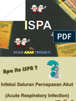 ISPA Adnexa Bagian Bawah Atas