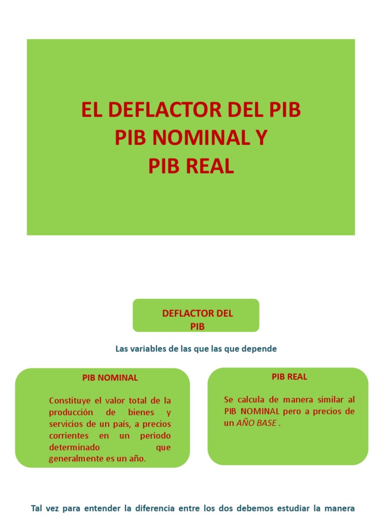Cálculo y Deflactor del PIB | PDF