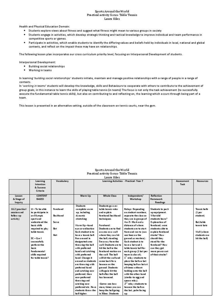 table tennis lesson plan Table Tennis Lesson Plan