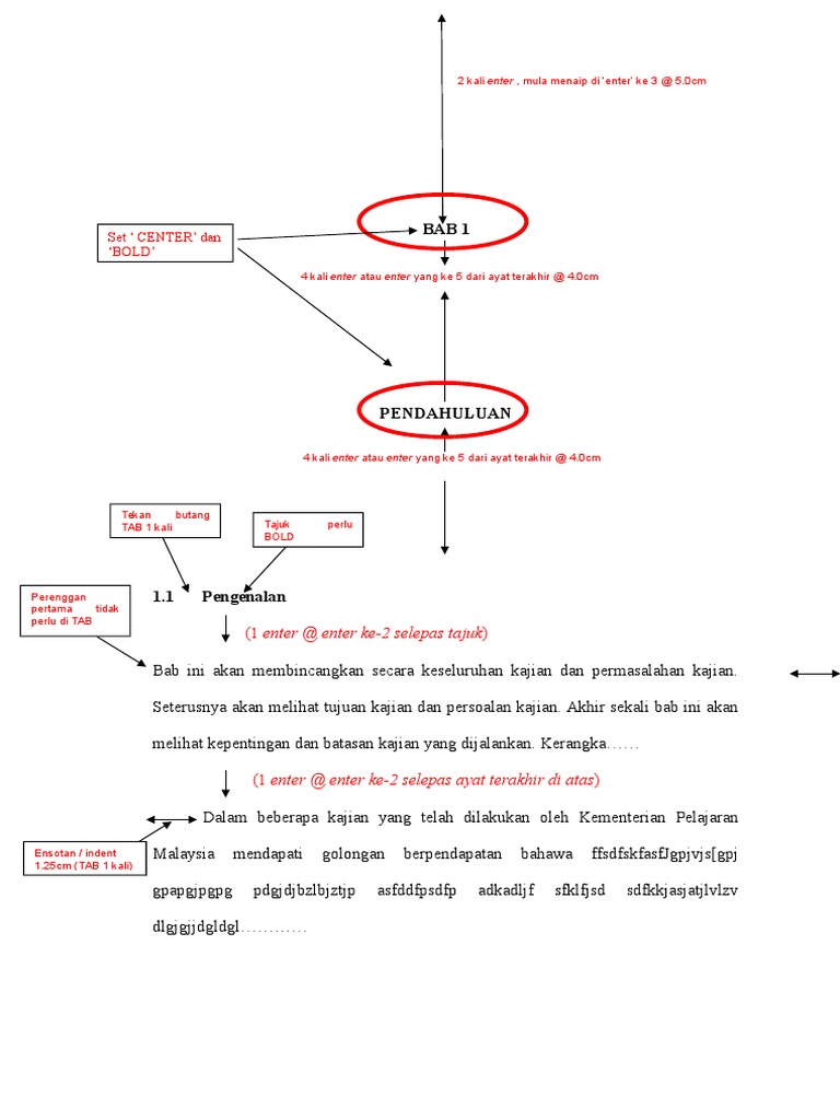 Master di upsi picture