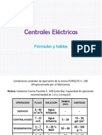 Centrales Eléctricas Formulas