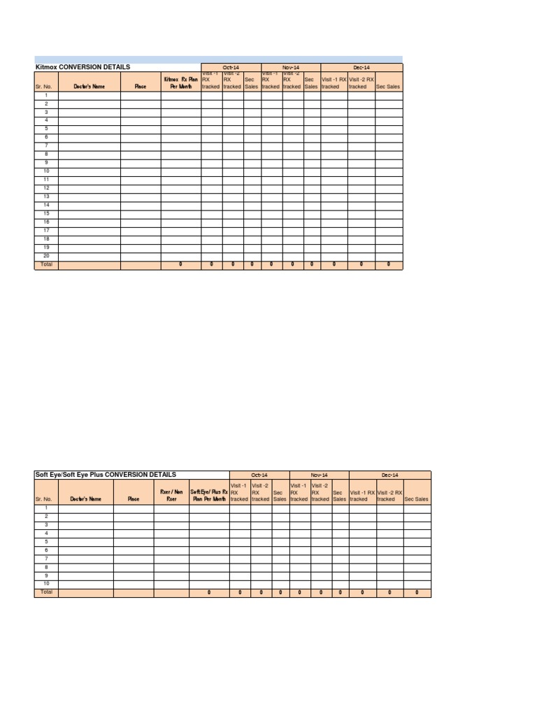 Conversion Sheets | PDF