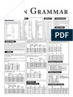 Latin Grammar (Quick