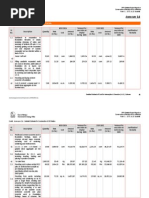 CH 2 - Estimate I & D