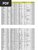 Download 34670 Bangalore Handouts by aashokkumarv SN24509349 doc pdf