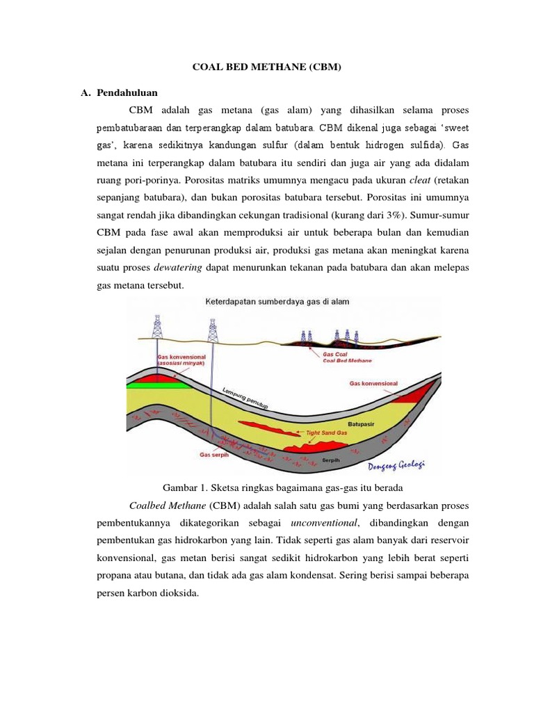 Pemahaman Coal Bed Methane (CBM) | PDF