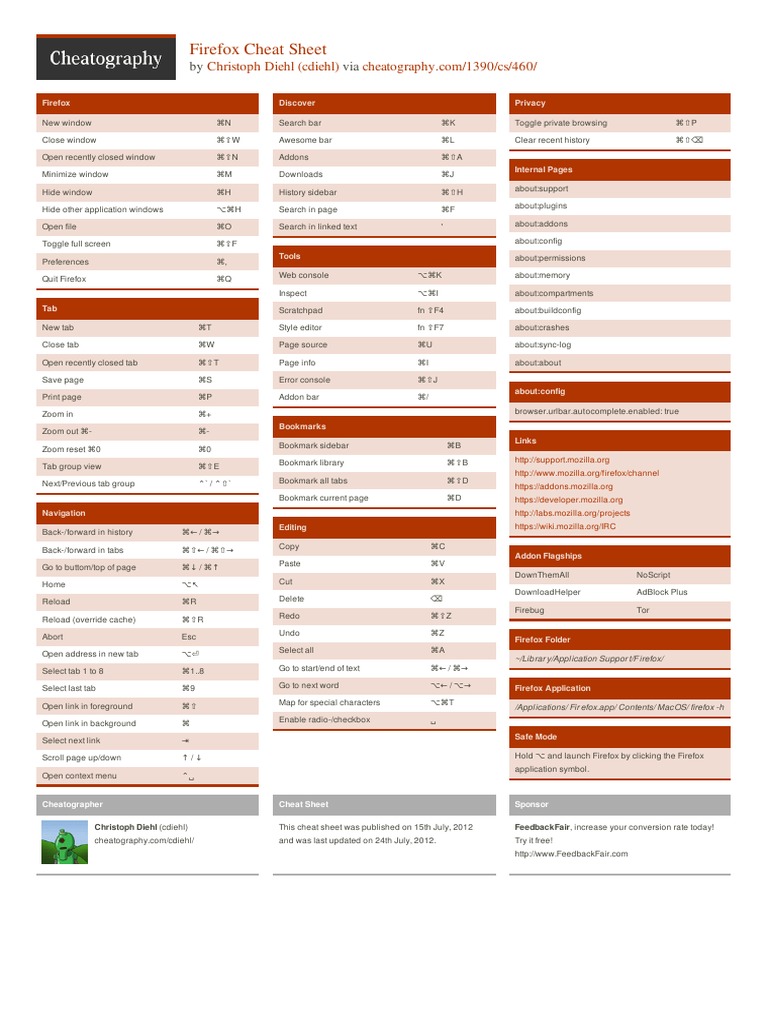Firefox Cheat Sheet: by Via | PDF | Tab (Gui) | Firefox