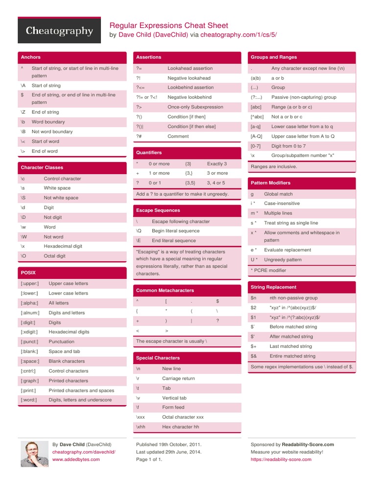 Regular Expressions Cheat Sheet | PDF | Regular Expression | Notation