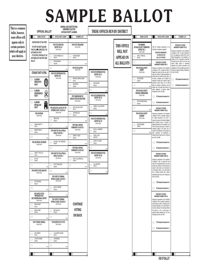 Autauga County sample ballot Alabama Fundamental Rights