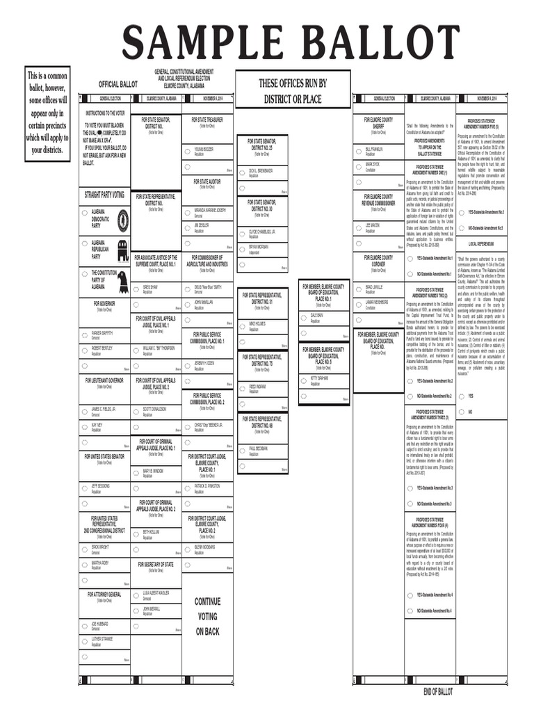 Elmore County Sample Ballot Alabama Constitutional Amendment