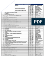 Lista Empresas Recicladoras RS em Operacao 2011