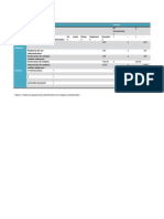 Matriz Impacto Ambiental