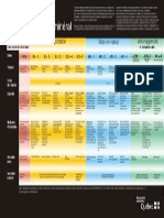 Processus Developpement Mineral PDF