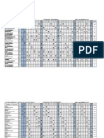 Programacion de Noviembre 2014