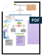 Mapa Excel Daniela - Odt