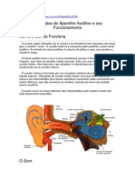 Orgãos da Audição o e o Conceito Biológico de Surdez