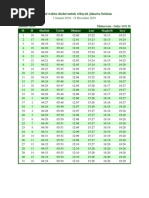 Download Jadwal Waktu Sholat Tahun 2010 Untuk Wilayah Jakarta Selatan by Mutohar Alwi SN24515113 doc pdf