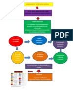 Enfermedades infectocontagisas.docx