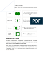 Relaciones Básicas de Probabilidades