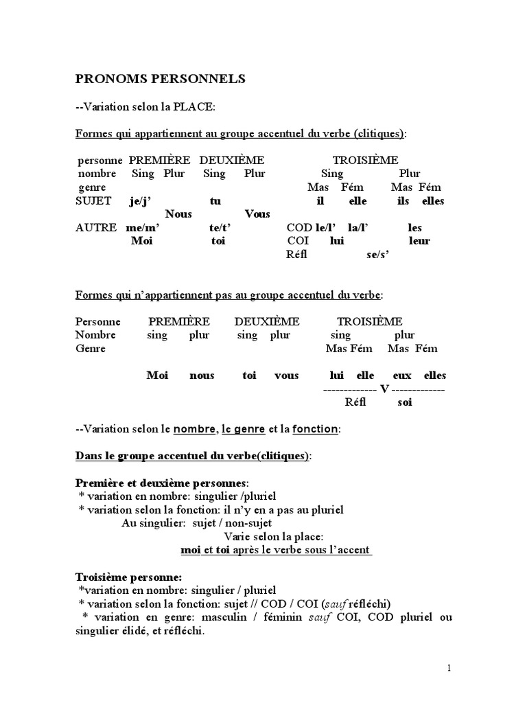 Variations des pronoms personnels | PDF | Nombre grammatical | Genre ...